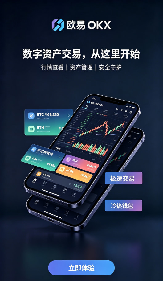 欧交易所app安装资讯配图